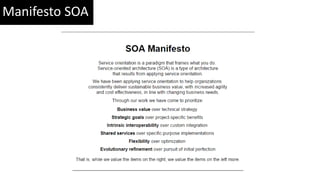 Manifesto SOA
 