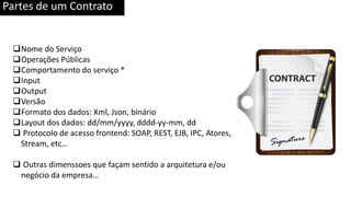 Partes de um Contrato
Nome do Serviço
Operações Públicas
Comportamento do serviço *
Input
Output
Versão
Formato dos dados: Xml, Json, binário
Layout dos dados: dd/mm/yyyy, dddd-yy-mm, dd
 Protocolo de acesso frontend: SOAP, REST, EJB, IPC, Atores,
Stream, etc…
 Outras dimenssoes que façam sentido a arquitetura e/ou
negócio da empresa…
 