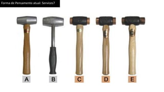 Forma de Pensamento atual: Services?
 