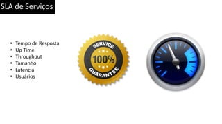SLA de Serviços
• Tempo de Resposta
• Up Time
• Throughput
• Tamanho
• Latencia
• Usuários
 