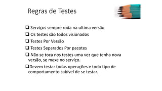 Regras de Testes
 Serviços sempre roda na ultima versão
 Os testes são todos visionados
 Testes Por Versão
 Testes Separados Por pacotes
 Não se toca nos testes uma vez que tenha nova
versão, se mexe no serviço.
Devem testar todas operações e todo tipo de
comportamento cabível de se testar.
 