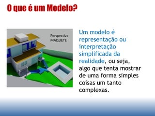 Um modelo é
representação ou
interpretação
simplificada da
realidade, ou seja,
algo que tenta mostrar
de uma forma simples
coisas um tanto
complexas.
O que é um Modelo?
Perspectiva
MAQUETE
 
