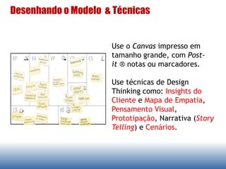 Desenhando o Modelo & Técnicas
Use o Canvas impresso em
tamanho grande, com Post-
it ® notas ou marcadores.
Use técnicas de Design
Thinking como: Insights do
Cliente e Mapa de Empatia,
Pensamento Visual,
Prototipação, Narrativa (Story
Telling) e Cenários.
 
