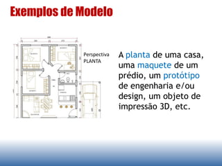 A planta de uma casa,
uma maquete de um
prédio, um protótipo
de engenharia e/ou
design, um objeto de
impressão 3D, etc.
Exemplos de Modelo
Perspectiva
PLANTA
 