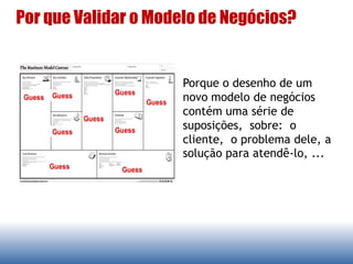 Por que Validar o Modelo de Negócios?
Porque o desenho de um
novo modelo de negócios
contém uma série de
suposições, sobre: o
cliente, o problema dele, a
solução para atendê-lo, ...
 