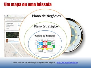 Um mapa ou uma bússola
Vide: Startups de Tecnologia e os planos de negócio - http://bit.ly/planostartup
Plano de Negócios
Plano Estratégico
Modelo de Negócios
 