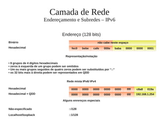 Camada de Rede
Endereçamento e Subredes – IPv6
fec0 00000000baba000ecafebebe 0001Hexadecimal
Endereço (128 bits)
Binário
Localhost/loopback
Hexadecimal + QDD
::1/128
Alguns enrereços especiais
Rede mista IPv6/ IPv4
ffff
c8a8Hexadecimal
192.168.1.2540000 0000000000000000
019a
Não-especificado ::/128
não cabe neste espaço
ffff0000 0000000000000000
Representação/notação
• 8 grupos de 4 dígitos hexadecimais
• zeros à esquerda de um grupo podem ser omitidos
• Um ou mais grupos seguidos de quatro zeros podem ser substituídos por “::”
• os 32 bits mais à direita podem ser representados em QDD
 
