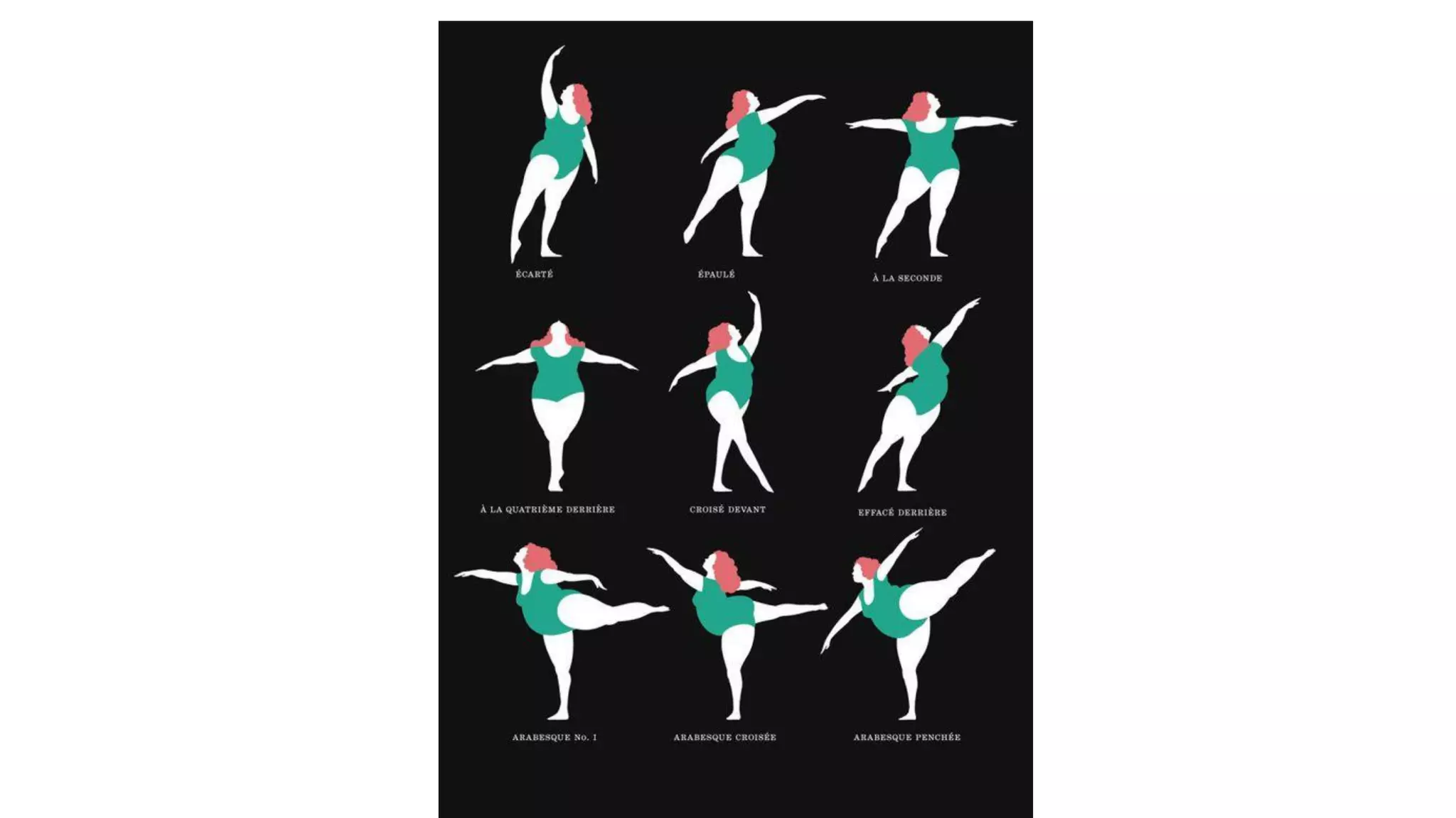 Data visualization - Beatriz Blanco - SENAC