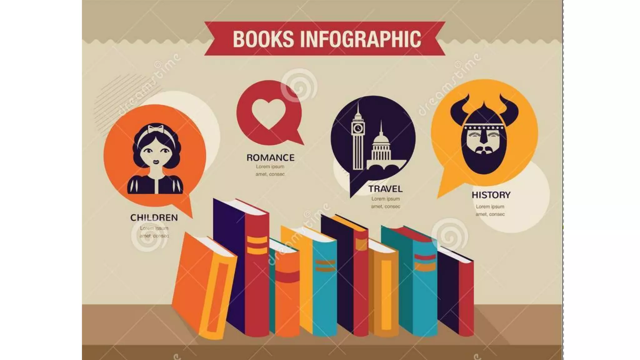 Data visualization - Beatriz Blanco - SENAC