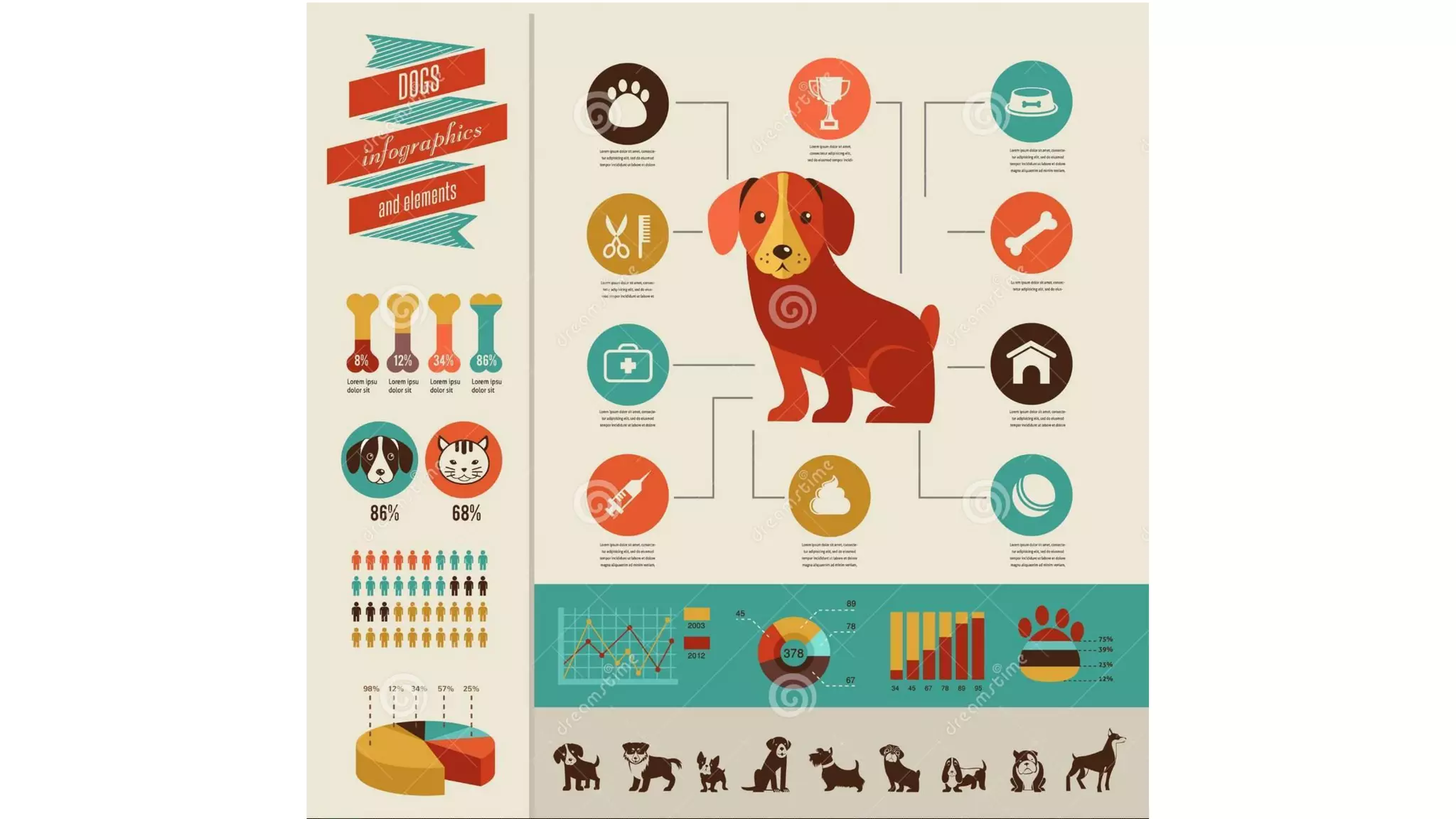 Data visualization - Beatriz Blanco - SENAC