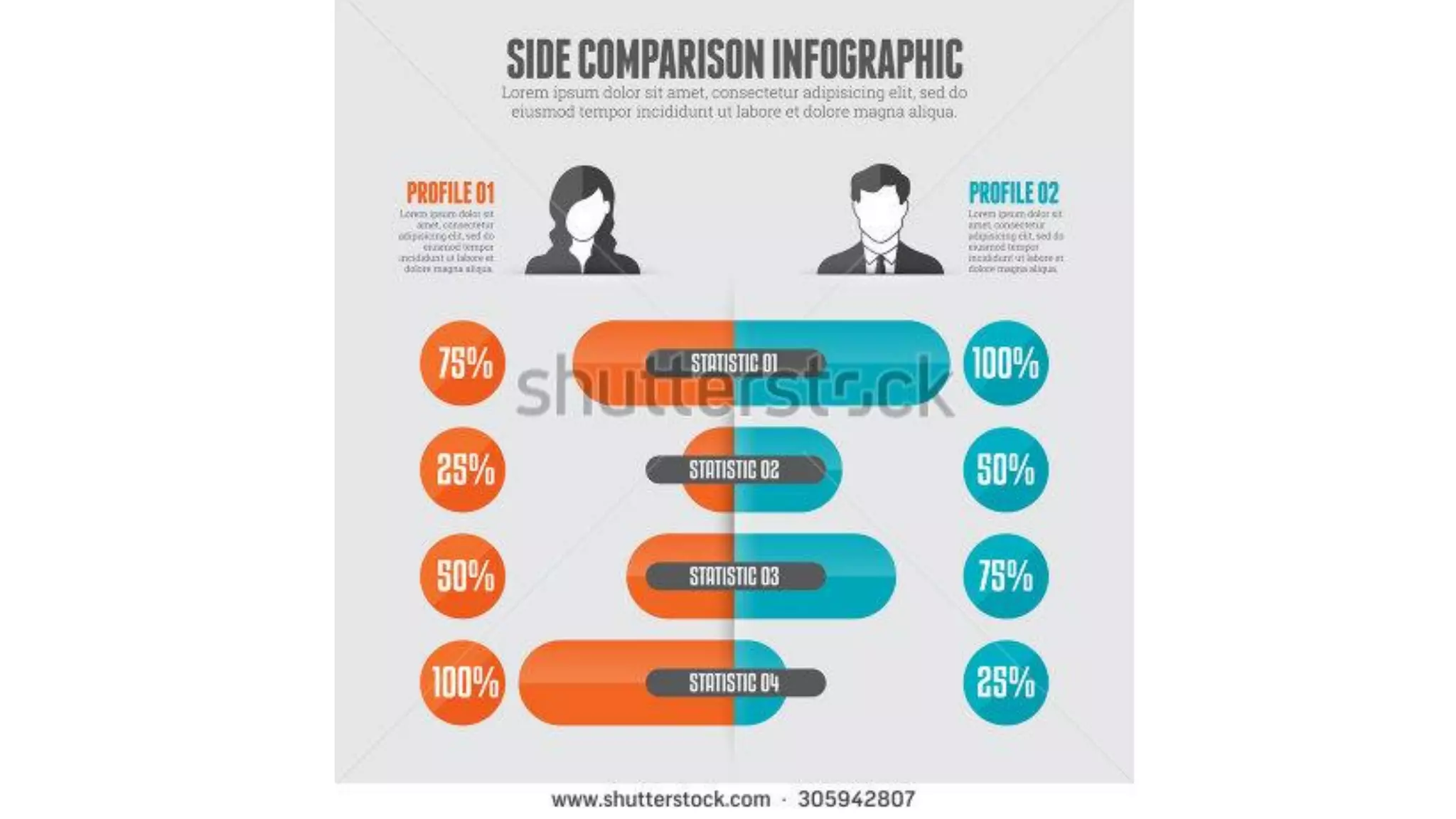 Data visualization - Beatriz Blanco - SENAC