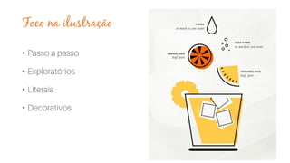 Foco na ilustração
•
•
•
•
 