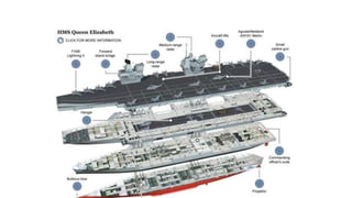 Data visualization  - Beatriz Blanco - SENAC
