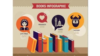 Data visualization  - Beatriz Blanco - SENAC