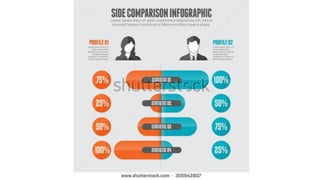 Data visualization  - Beatriz Blanco - SENAC