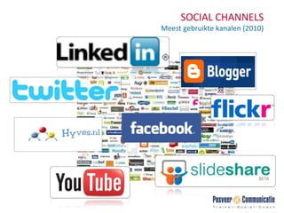 SOCIAL CHANNELS Meest gebruikte kanalen (2010) 