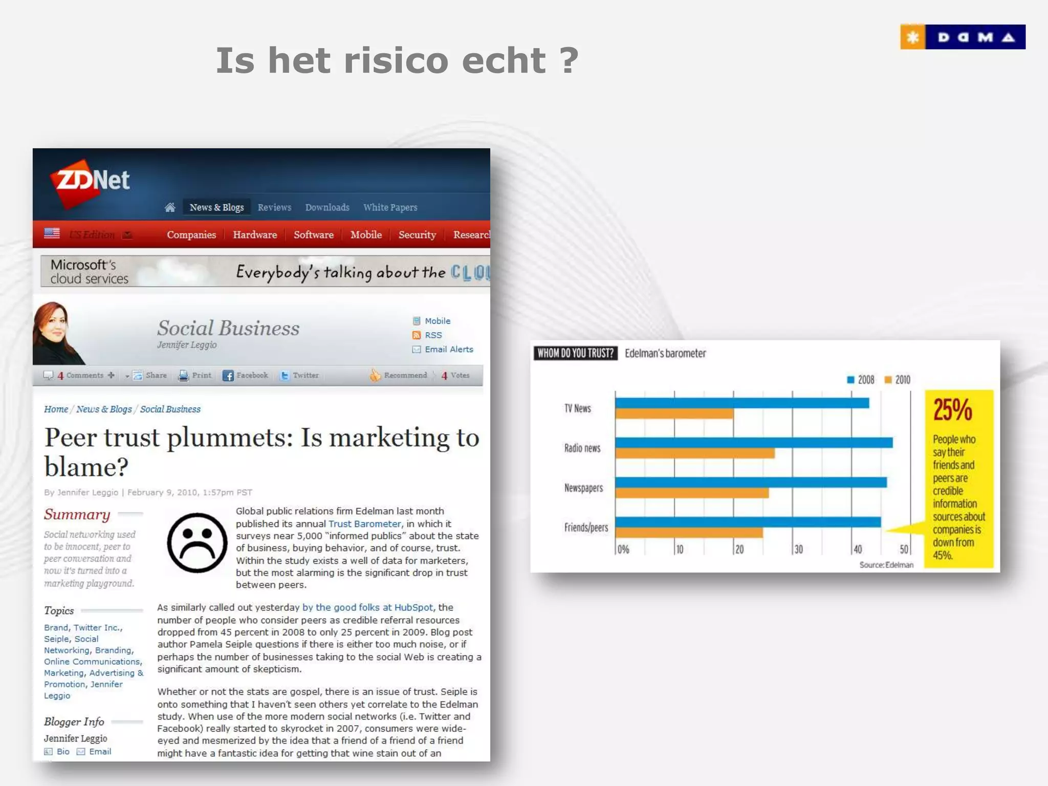 Is het risico echt ?
 