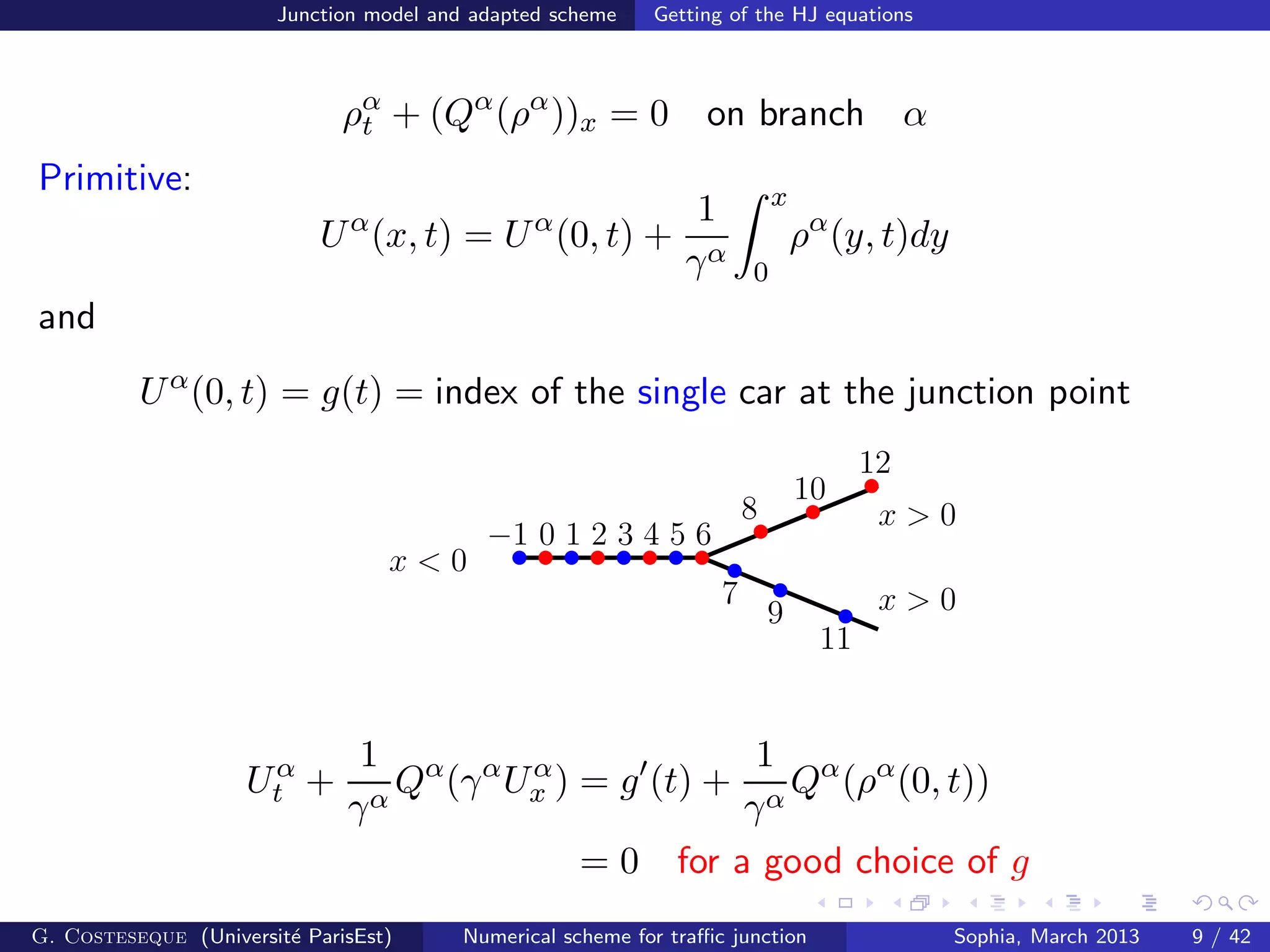 Junction model and adapted scheme Getting of the HJ equations
ρα
t + (Qα
(ρα
))x = 0 on branch α
Primitive:
Uα
(x, t) = Uα
(0, t) +
1
γα
x
0
ρα
(y, t)dy
and
Uα
(0, t) = g(t) = index of the single car at the junction point
x > 0
x > 09
11
8
10
12
6420 1 3 5
7
−1
x < 0
Uα
t +
1
γα
Qα
(γα
Uα
x ) = g′
(t) +
1
γα
Qα
(ρα
(0, t))
= 0 for a good choice of g
G. Costeseque (Universit´e ParisEst) Numerical scheme for traﬃc junction Sophia, March 2013 9 / 42
 