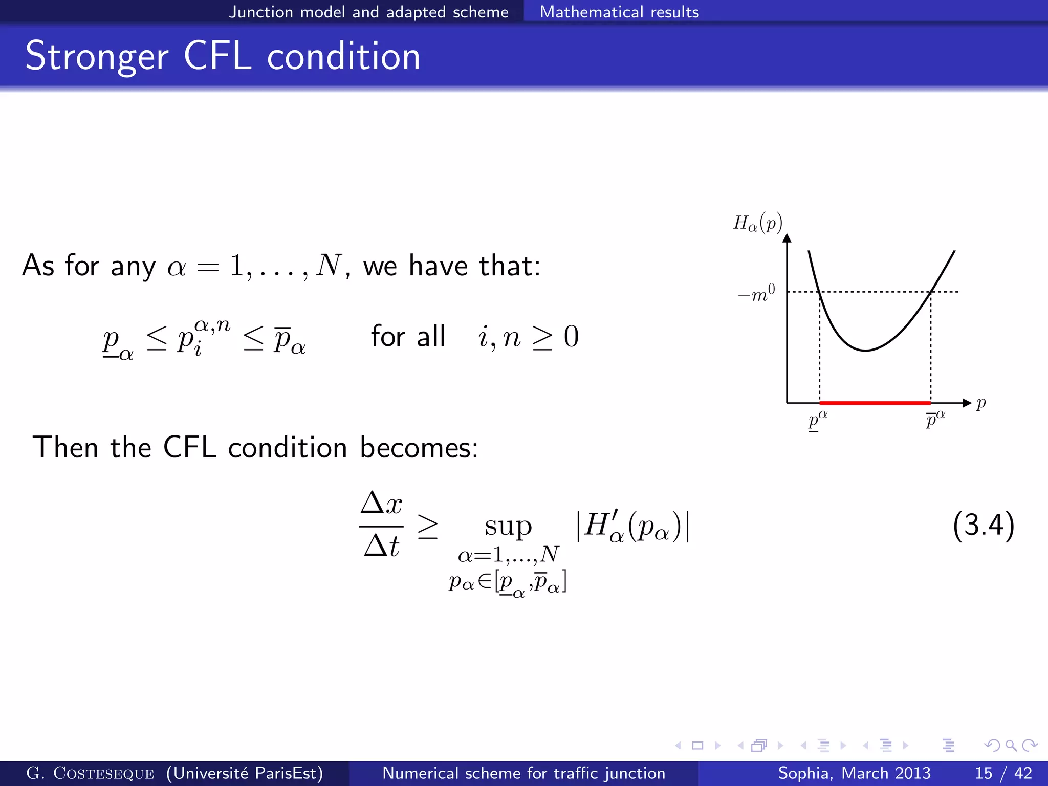 Junction model and adapted scheme Mathematical results
Stronger CFL condition
As for any α = 1, . . . , N, we have that:
pα
≤ pα,n
i ≤ pα for all i, n ≥ 0
−m0
pα
p
Hα(p)
pα
Then the CFL condition becomes:
∆x
∆t
≥ sup
α=1,...,N
pα∈[pα
,pα]
|H′
α(pα)| (3.4)
G. Costeseque (Universit´e ParisEst) Numerical scheme for traﬃc junction Sophia, March 2013 15 / 42
 