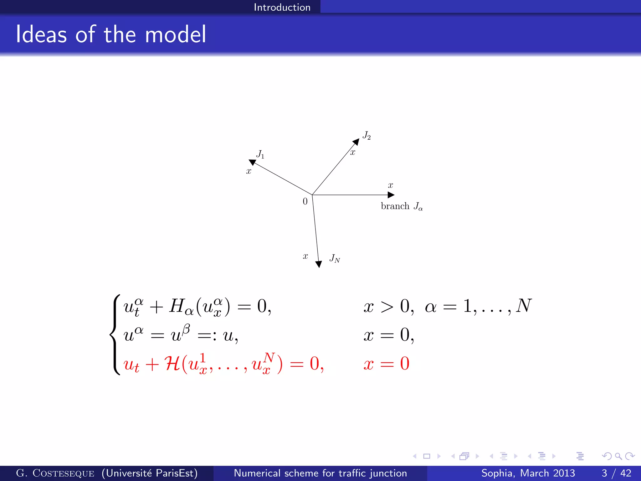 Introduction
Ideas of the model
JN
J1
J2
branch Jα
x
x
0
x
x



uα
t + Hα(uα
x ) = 0, x > 0, α = 1, . . . , N
uα = uβ =: u, x = 0,
ut + H(u1
x, . . . , uN
x ) = 0, x = 0
G. Costeseque (Universit´e ParisEst) Numerical scheme for traﬃc junction Sophia, March 2013 3 / 42
 
