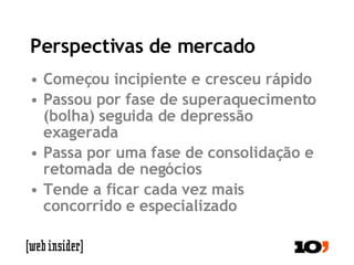 Perspectivas de mercado Começou incipiente e cresceu rápido Passou por fase de superaquecimento (bolha) seguida de depressão exagerada Passa por uma fase de consolidação e retomada de negócios Tende a ficar cada vez mais concorrido e especializado 