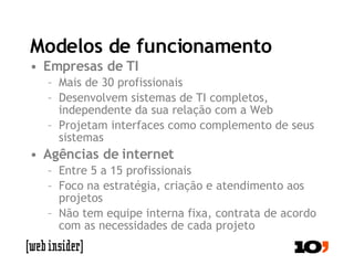 Modelos de funcionamento Empresas de TI Mais de 30 profissionais Desenvolvem sistemas de TI completos, independente da sua relação com a Web Projetam interfaces como complemento de seus sistemas Agências de internet Entre 5 a 15 profissionais Foco na estratégia, criação e atendimento aos projetos Não tem equipe interna fixa, contrata de acordo com as necessidades de cada projeto 