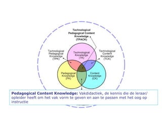Pedagogical Content Knowledge: Vakdidactiek, de kennis die de leraar/
opleider heeft om het vak vorm te geven en aan te passen met het oog op
instructie
 