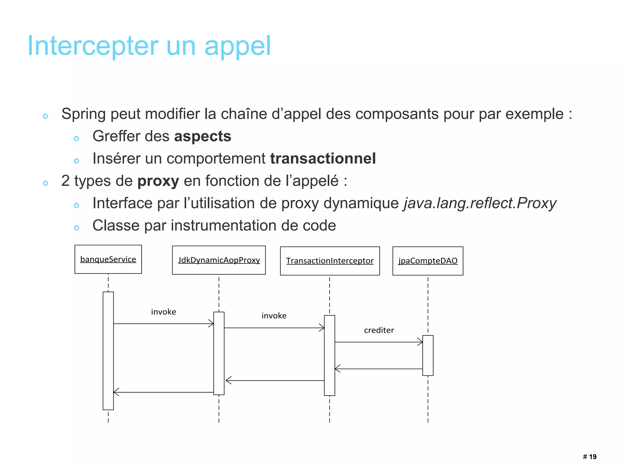 # 19 
Intercepter un appel 
Spring peut modifier la chaîne d’appel des composants pour par exemple : 
Greffer des aspects 
Insérer un comportement transactionnel 
2 types de proxy en fonction de l’appelé : 
Interface par l’utilisation de proxy dynamique java.lang.reflect.Proxy 
Classe par instrumentation de code 
banqueService JdkDynamicAopProxy jpaCompteDAO 
invoke 
TransactionInterceptor 
invoke 
crediter 
 
