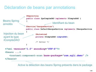 Identifiant du bean 
@Service("banqueService") 
public class DefaultBanqueService implements IBanqueService 
{ 
# 25 
Déclaration de beans par annotations 
@Repository 
public class JpaCompteDAO implements ICompteDAO { 
} 
@Autowired 
private ICompteDAO compteDAO; 
/* Setter */ 
} 
Beans Spring 
annotés 
Injection du bean 
ayant le type 
ICompteDAO 
<?xml version="1.0" encoding="UTF-8"?> 
<beans ...> 
<context:component-scan base-package="com.sqli.demo" /> 
</beans> 
Active la détection des beans Spring présents dans le package 
 