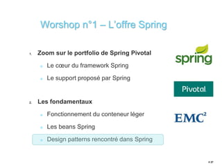 1. Zoom sur le portfolio de Spring Pivotal 
Le coeur du framework Spring 
Le support proposé par Spring 
2. Les fondamenta...