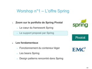 Worshop n°1 – L’offre Spring 
1. Zoom sur le portfolio de Spring Pivotal 
Le coeur du framework Spring 
Le support proposé...