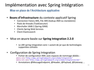 Implémentation avec Spring Intégration
• Beans d’infrastructure du contexte applicatif Spring
• Connection Fatory JMS, File JMS (lookup JNDI ou standalone)
• Pools de threads (TaskExecutor)
• Marshaller JAXB 2 (Spring OXM)
• Clients Spring Web Services
• Client Elasticsearch
• Mise en œuvre basée sur Spring Integration 2.2.0
• Le JAR spring-integration-core + autant de jar que de technologies
supportées utilisées
• Configuration de Spring Integration
• Fichier de configuration XML avec espaces de nommage dédiés :
xmlns:int="http://www.springframework.org/schema/integration"
xmlns:int-xml="http://www.springframework.org/schema/integration/xml"
• Annotations @MessageEndpoint, @Header, @Payload, @Gateway …
11
Mise en place de l’Architecture applicative
 