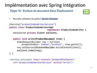 Implémentation avec Spring Intégration
• Nouvelle utilisation du pattern Service Activator
@Service("productIndexWriterService")
public class ProductIndexWriterImpl
implements ProductIndexWriter {
@Autowired private Client esClient;
public void write(ProductDocument item) {
IndexRequestBuilder req = esClient
.prepareIndex(« indexo","product", item.getId());
req.setSource(ESContentBuilder.buildContent(item));
esClient.index(req);
} }
<service-activator input-channel="productDtoChannel"
ref="productIndexWriterService" method="write"/>
22
Etape 10 : Ecriture du document Dans Elasticsearch
 