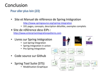 • Site et Manuel de référence de Spring Intégration
• http://www.springsource.org/spring-integration
• 331 pages, concepts, description détaillée, exemples complets
• Site de référence dess EIPS :
http://www.enterpriseintegrationpatterns.com
• Livres sur Spring Intégration
• Just Spring Integration
• Spring Integration in action
• Pro Spring Integration
• Code source sur Github
• Spring Tool Suite (STS)
• Modélisation Graphique
Conclusion
25
Pour aller plus loin (2/2)
 