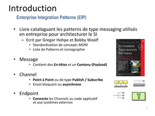 Introduction
• Livre cataloguant les patterns de type messaging utilisés
en entreprise pour architecturer le SI
– Ecrit par Gregor Hohpe et Bobby Woolf
• Standardisation de concepts MOM
• Liste de Patterns et iconographie
• Message
• Contient des En-têtes et un Contenu (Payload)
• Channel
• Point à Point ou de type Publish / Subscribe
• Envoi bloquant ou asynchrone
• Endpoint
• Connecte les Channels au code applicatif
et aux systèmes externes
4
Enterprise Integration Patterns (EIP)
 