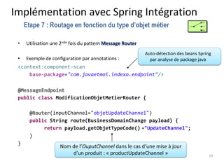Implémentation avec Spring Intégration
• Utilisation une 2nde fois du pattern Message Router
• Exemple de configuration pa...