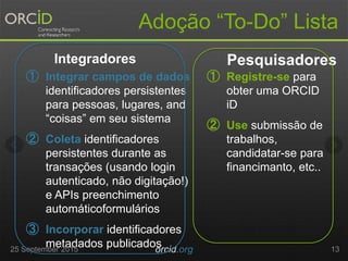 ① Integrar campos de dados
identificadores persistentes
para pessoas, lugares, and
“coisas” em seu sistema
② Coleta identificadores
persistentes durante as
transações (usando login
autenticado, não digitação!)
e APIs preenchimento
automáticoformulários
③ Incorporar identificadores
metadados publicados25 September 2015 orcid.org 13
Adoção “To-Do” Lista
Integradores Pesquisadores
① Registre-se para
obter uma ORCID
iD
② Use submissão de
trabalhos,
candidatar-se para
financimanto, etc..
 