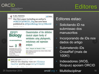 Editores
25 September 2015 orcid.org 16
Editores estao:
• Solicitando iD na
submissao dos
manuscritos
• Incorporando de iDs nos
dados do artigo
• Submetendo iDs
CrossRef (mais de
100K!)
• Indexadores (WOS,
Scopus) apoiam ORCID
• Multidisciplinar
 