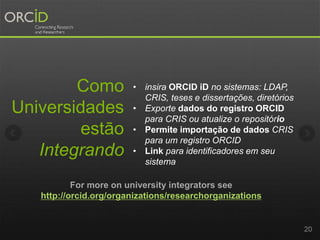 Como
Universidades
estāo
Integrando
20
For more on university integrators see
http://orcid.org/organizations/researchorganizations
• insira ORCID iD no sistemas: LDAP,
CRIS, teses e dissertações, diretórios
• Exporte dados do registro ORCID
para CRIS ou atualize o repositório
• Permite importação de dados CRIS
para um registro ORCID
• Link para identificadores em seu
sistema
 