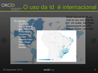 O uso da Id é internacional
25 September 2015 orcid.org 9
Brasil representa 4% do
total do uso com mais de
421 mil visitas. São Paulo
é responsavel por 15%
dessas visitas, com mais
de 65 mil.
10 cidades :
Sao Paulo
Rio de Janeiro
Belo Horizonte
Porto Alegre
Campinas
Curitiba
Ribeirão Petro
Porto Alegre
Recife
Brasilia
 