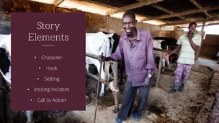 • Character
• Hook
• Setting
• Inciting Incident
• Call to Action
Story
Elements
 
