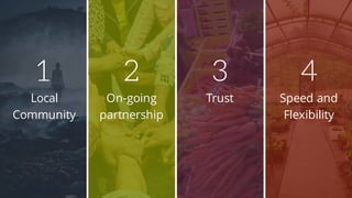 Local
Community
1
On-going
partnership
2
Trust
3
Speed and
Flexibility
4
 