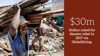 $30m
Dollars raised for
disaster relief in
2017 via
GlobalGiving.
 