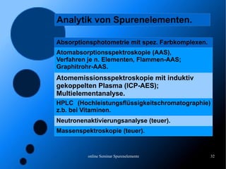 online Seminar Spurenelemente 32
Analytik von Spurenelementen.
Absorptionsphotometrie mit spez. Farbkomplexen.
Atomabsorptionsspektroskopie (AAS),
Verfahren je n. Elementen, Flammen-AAS;
Graphitrohr-AAS.
Atomemissionsspektroskopie mit induktiv
gekoppelten Plasma (ICP-AES);
Multielementanalyse.
HPLC (Hochleistungsflüssigkeitschromatographie)
z.b. bei Vitaminen.
Neutronenaktivierungsanalyse (teuer).
Massenspektroskopie (teuer).
 