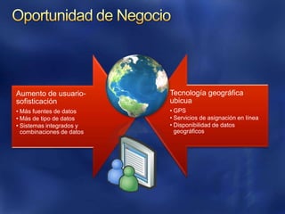 Requisitos de SistemaSQL Server 2008 Express en adelanteDev ToolsVisual Studio 2005, 2008 o 2010SQL Management Studio 2008
