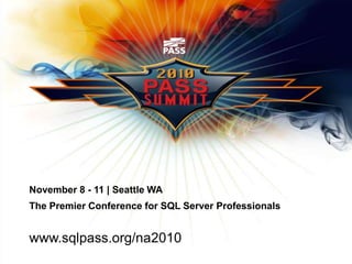 Asociación de Profesionales de SQL Server