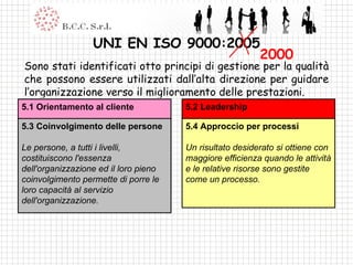 Sono stati identificati otto principi di gestione per la qualità che possono essere utilizzati dall’alta direzione per guidare l’organizzazione verso il miglioramento delle prestazioni. 5.2 Leadership I leader stabiliscono unità di intenti e di indirizzo dell'organizzazione. Essi dovrebbero creare e mantenere un ambiente interno che coinvolga pienamente le persone nel conseguimento degli obiettivi dell'organizzazione 5.1 Orientamento al cliente Le organizzazioni dipendono dai propri clienti e dovrebbero pertanto capire le loro esigenze presenti e future, soddisfare i loro requisiti e mirare a superare le loro stesse aspettative. 5.3 Coinvolgimento delle persone Le persone, a tutti i livelli, costituiscono l'essenza dell'organizzazione ed il loro pieno coinvolgimento permette di porre le loro capacità al servizio dell'organizzazione. 5.4 Approccio per processi Un risultato desiderato si ottiene con maggiore efficienza quando le attività e le relative risorse sono gestite come un processo. UNI EN ISO 9000:2005 2000 