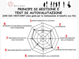 PRINCIPI DI GESTIONE E  TEST DI AUTOVALUTAZIONE  (UNI ISO 10014:2007 Linee guida per la realizzazione di benefici eco-fin) 1 2 3 4 5 6 7 8 