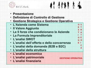 Presentazione Definizione di Controllo di Gestione Gestione Strategica e Gestione Operativa L’Azienda come Sistema Il Valore Aggiunto Le 5 forze che condizionano le Aziende La Formula Imprenditoriale L’analisi SWOT L’analisi dell’offerta e della concorrenza L’analisi della domanda (B2B e B2C) L’analisi della struttura L’analisi economica L’analisi patrimoniale L’analisi finanziaria GESTIONE OPERATIVA 