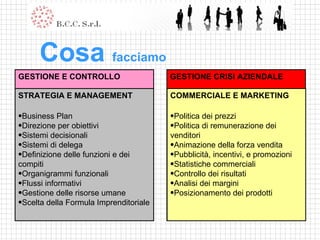 GESTIONE E CONTROLLO Analisi per indici e flussi Schemi di controllo Cicli economici e finanziari Analisi della redditività Controllo dei costi Controllo e gestione delle scorte Budgeting Tableaux de bord Pianificazione finanziaria GESTIONE CRISI AZIENDALE Elaborazione di piani di risanamento Attestazione di fattibilità del piano Liquidazioni volontarie anche con l’accordo dei creditori Concordati giudiziali e stragiudiziali Analisi dello stato di insolvenza Predisposizione di concordati preventivi e accordi di ristrutturazione dei debiti Transazioni fiscali con percentuali di pagamento ridotte Assistenza nelle procedure aperte presso i tribunali di Milano, Bergamo e Lodi   Cosa  facciamo STRATEGIA E MANAGEMENT Business Plan Direzione per obiettivi Sistemi decisionali Sistemi di delega Definizione delle funzioni e dei compiti Organigrammi funzionali Flussi informativi Gestione delle risorse umane Scelta della Formula Imprenditoriale COMMERCIALE E MARKETING Politica dei prezzi Politica di remunerazione dei venditori Animazione della forza vendita Pubblicità, incentivi, e promozioni Statistiche commerciali Controllo dei risultati Analisi dei margini Posizionamento dei prodotti 